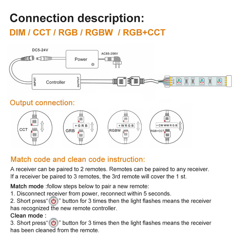 DC5-24V Mini RF LED Controller Wireless Touch Remote for Single Color/ Dual White/ RGB /RGBW / RGB+CCT LED Strip Control