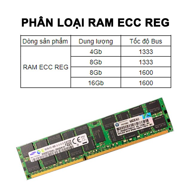 RAM máy tính trạm server 4Gb ,8Gb, 16Gb - máy cây core i3, i5, i7 - phụ kiện RAM - X58X79 - DDR3 -  ECC - REG registered | BigBuy360 - bigbuy360.vn