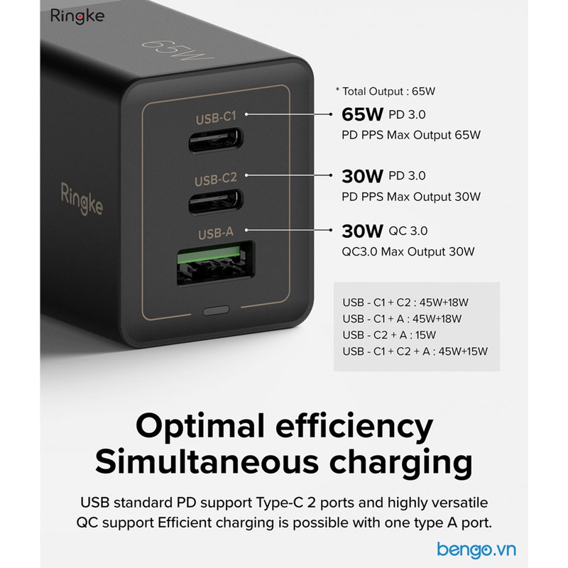 Sạc Nhanh RINGKE 65W GaN 3 Cổng USB-C+USB-C+USB-A