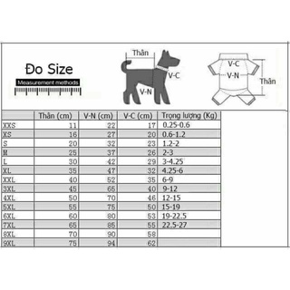 Áo con ếch cho chó mèo (quý khách đọc mô tả chọn size)