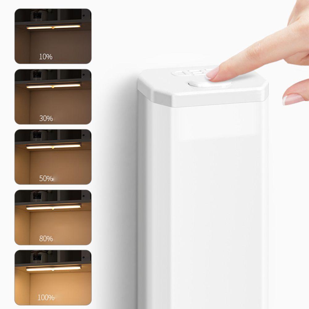Đèn LED Dây Với Cảm Biến Chuyển Động Hồng Ngoại