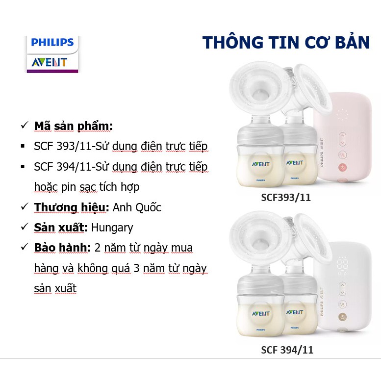 MÁY HÚT SỮA ĐIỆN ĐÔI PHILIPS AVENT [HÀNG CHÍNH HÃNG]