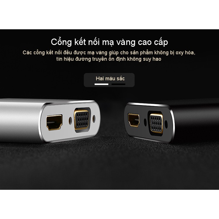 Cáp chuyển đổi Mini DisplayPort sang HDMI và VGA dài 20cm UGREEN MD115