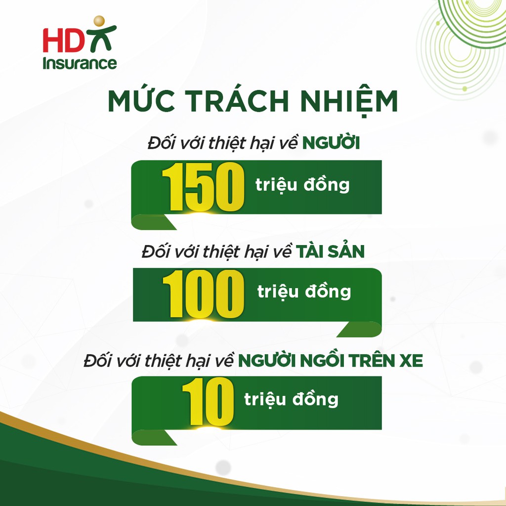 [E - Voucher] Bảo hiểm TNDS bắt buộc & Người ngồi trên xe ô tô không kinh doanh dưới 6 chỗ HD Insurance