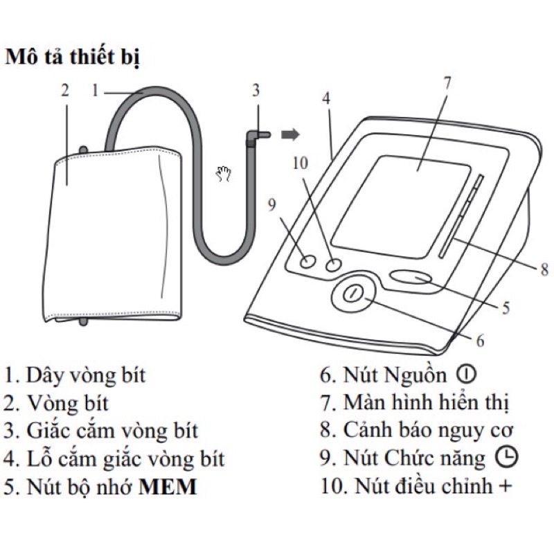 Máy Đo Huyết Áp BM35 ( Chính Hãng Đức )