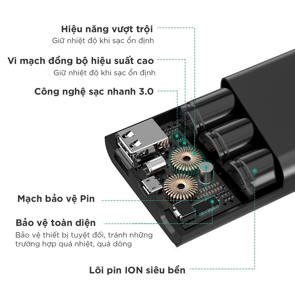 [Mã ELMALL300K giảm 5% đơn 500K] Pin Dự Phòng Aukey PB-AT10 10050mAh Sạc Nhanh QC 3, Công Nghệ AiPower - Hàng Chính Hãng