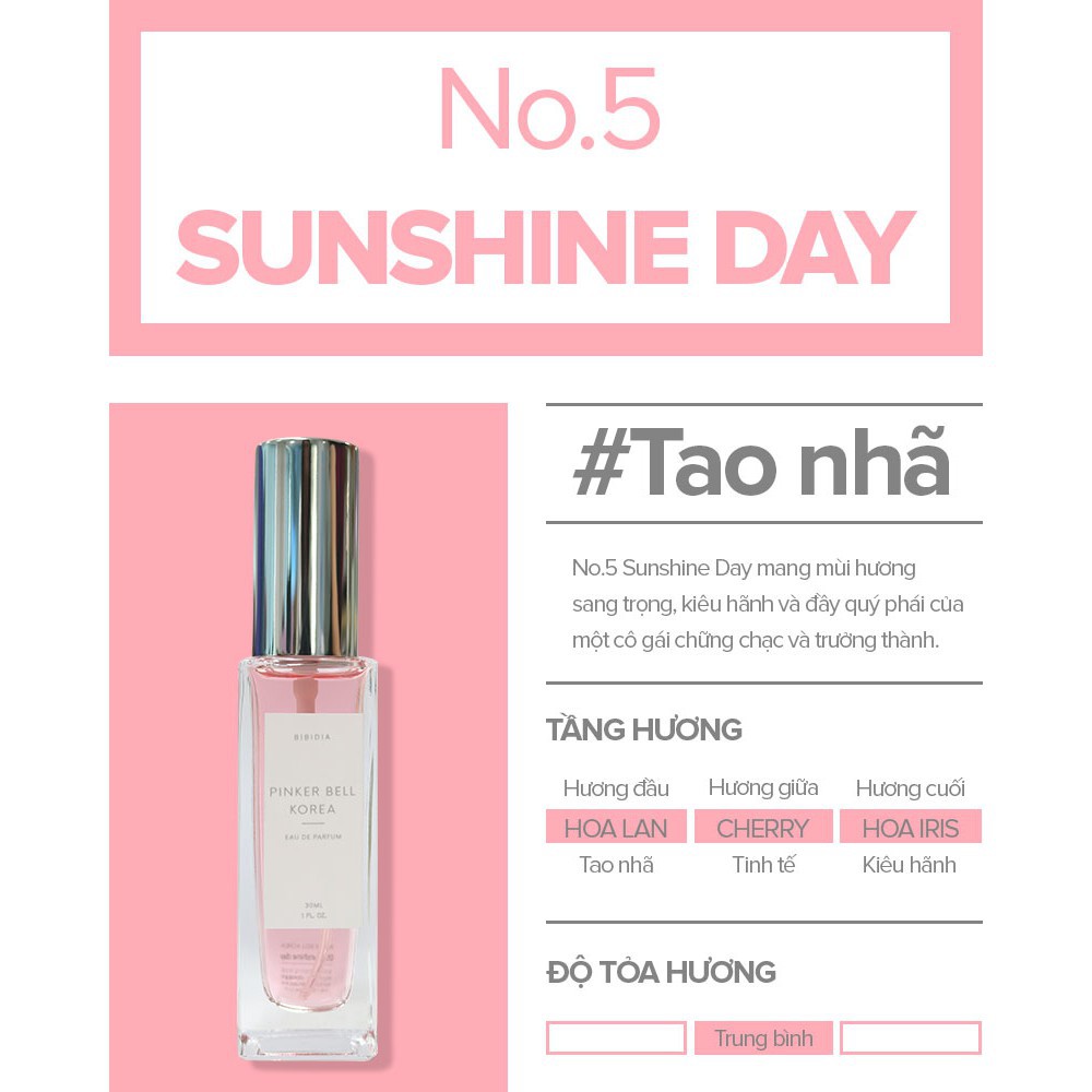 Nước Hoa Pinker Bell Korea Eau The Parfum 30ML
