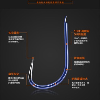 Lưỡi câu không ngạnh cao cấp HUEWEI < Xanh dương >