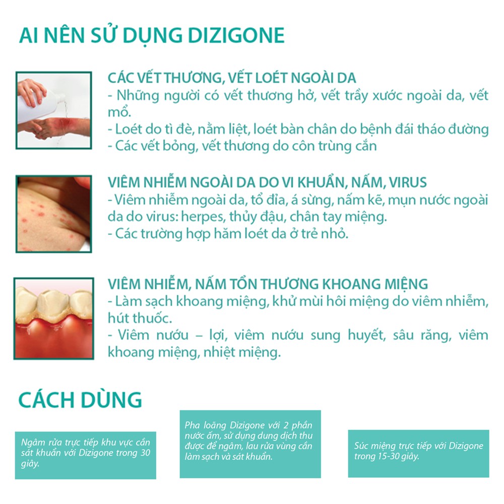 Dung dịch Kháng khuẩn, lành vết thương, tái tạo da, ngăn ngừa sẹo Dizigone 300ml