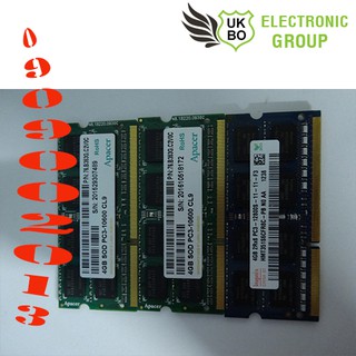 Bộ nhớ RAM Laptop DDR2 2GB BUSS 800/667