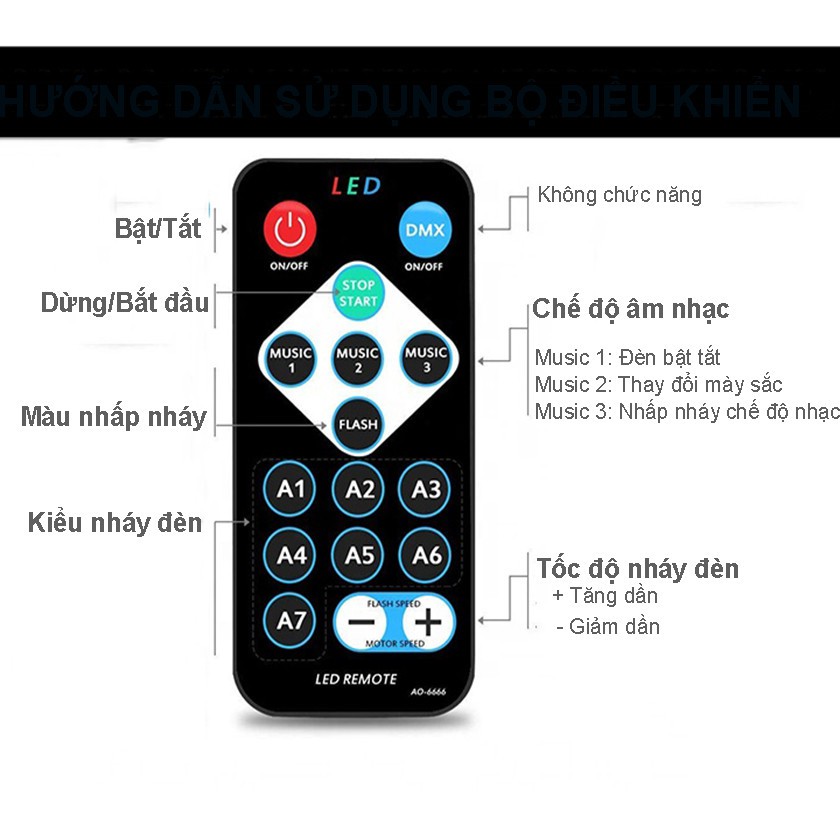 Đèn LED vũ trường xoay 7 màu cảm ứng nhạc mini có remote điều chỉnh, đèn sân khấu