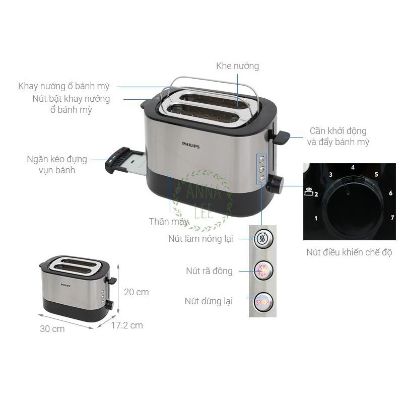 Máy Nướng Bánh Mì Philips HD2637