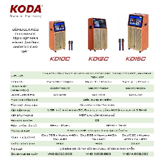 Loa kéo di động Koda KD15C
