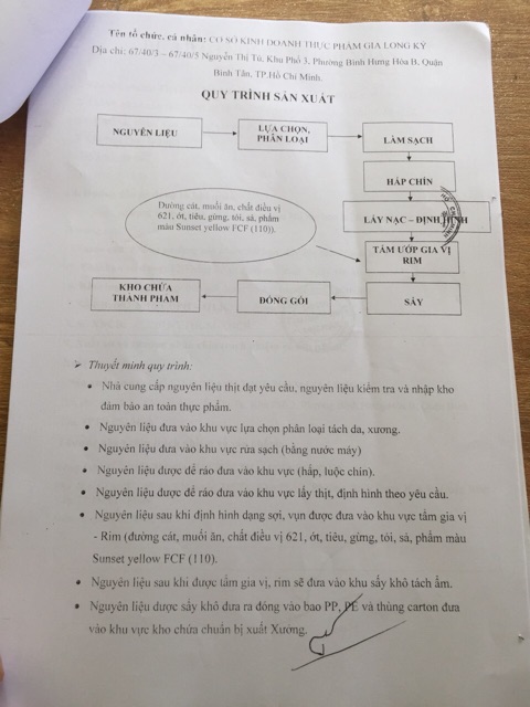 200g THỊT BÒ KHÔ MIẾNG( 100% thịt bò úc tươi)