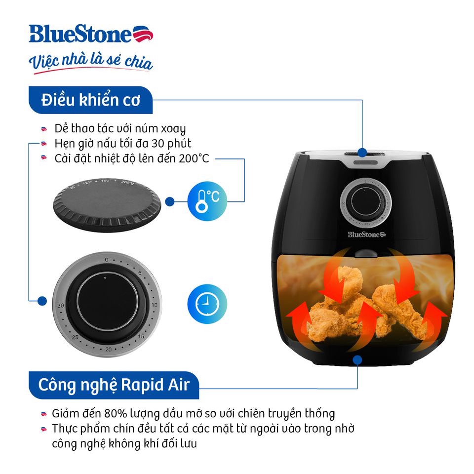 Nồi Chiên Không Dầu Bluestone AFB-5871,Công Suất 1800W ,Dung Tích 5.5 lít, Bảo Hành Chính Hãng 24 Tháng