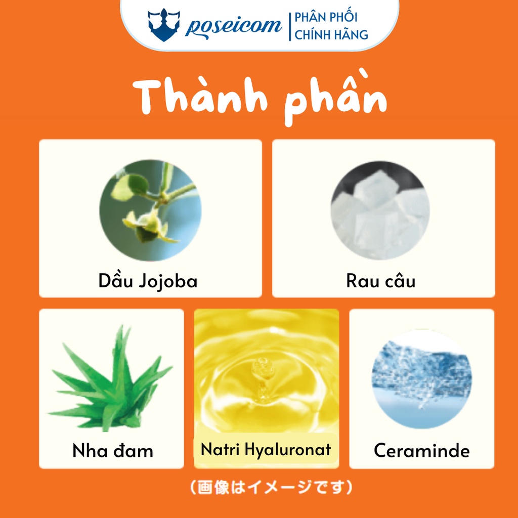 Sữa dưỡng thể cấp ẩm Kissme Mommy Body Milk C  dành cho bé từ 6 tháng tuổi và làn da nhạy cảm POSEICOM KISS20