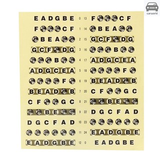 Hình dán phím đàn guitar tập nhớ nốt tiện dụng