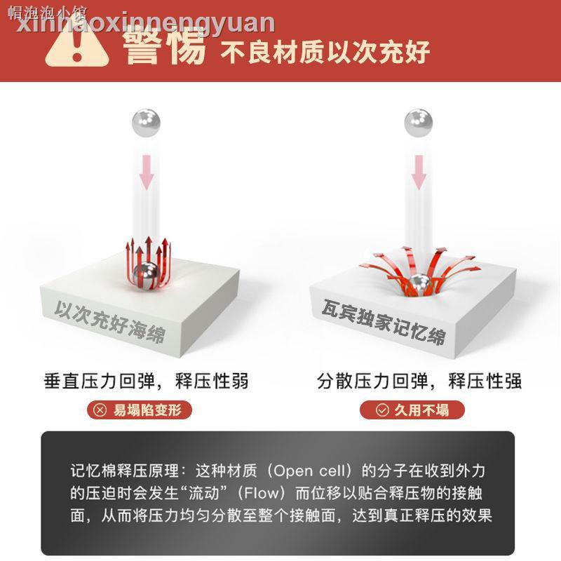 Đệm Lót Tay Ngồi Máy Tính Dày Dặn Mềm Mại Tiện Dụng | BigBuy360 - bigbuy360.vn