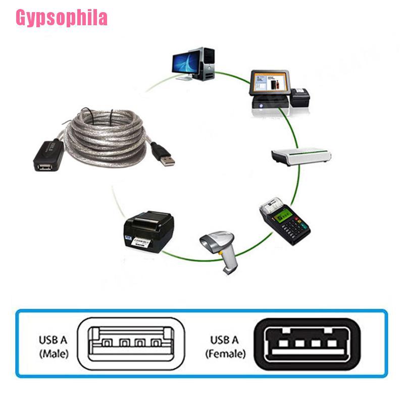 Dây Cáp Usb Nối Dài 5m 10m 15m 20m | BigBuy360 - bigbuy360.vn