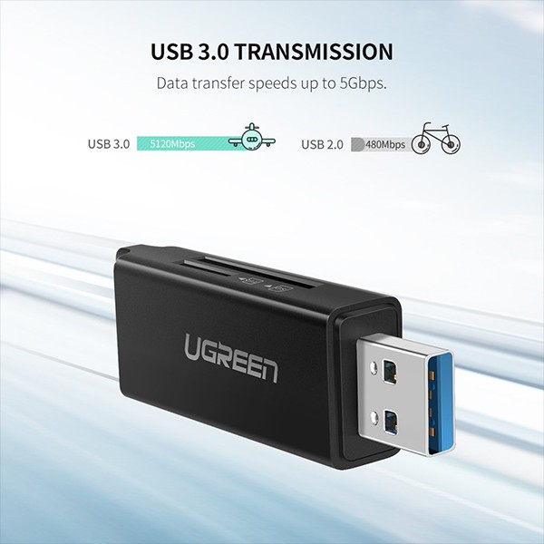 Đầu đọc thẻ nhớ SD/TF Ugreen 40752 chuẩn USB 3.0 cao cấp