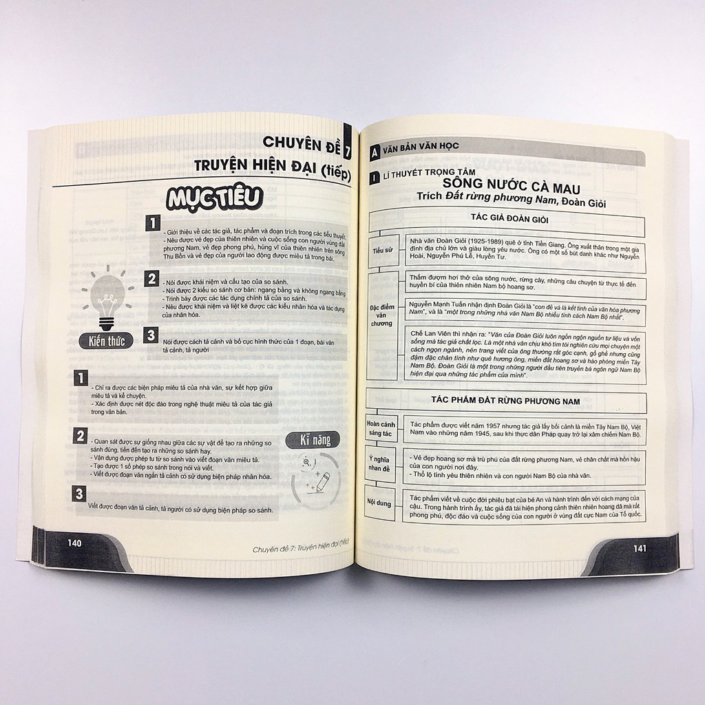 Sách Bí quyết chinh phục điểm cao môn Ngữ Văn lớp 6 | BigBuy360 - bigbuy360.vn