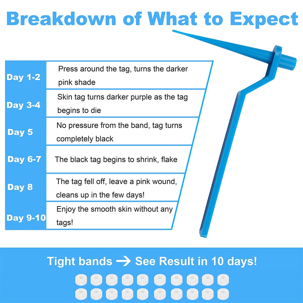 Bộ Dụng Cụ Tẩy Nốt Ruồi Mụn Cóc Chăm Sóc Da Cho Người Lớn