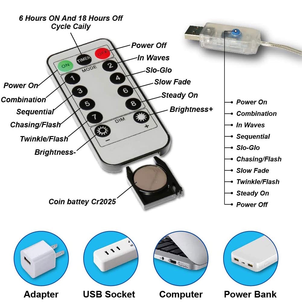 Dây Đèn Led Trang Trí Rèm Cửa Sổ 8 Chế Độ Kèm Điều Khiển Từ Xa 3M