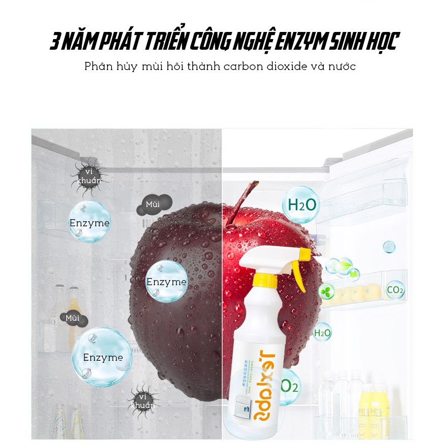 Dung Dịch Diệt Khuẩn Khử Sạch Mùi Hôi Cho Tủ Lạnh Cao Cấp Texlabs 500ml