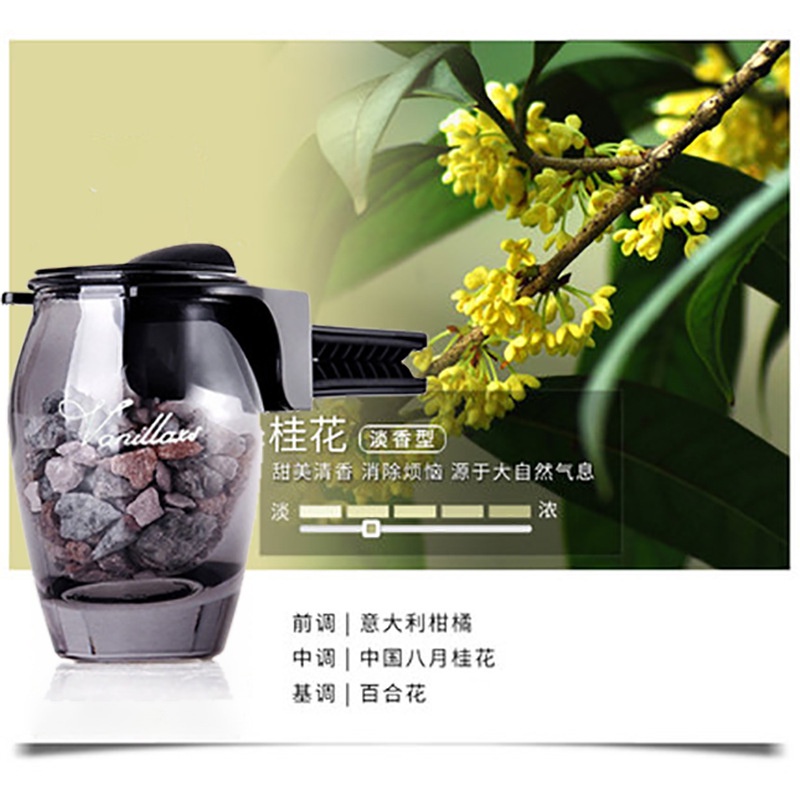Mới Phụ Kiện Khuếch Tán Nước Hoa Khử Mùi Cho Xe Hơi