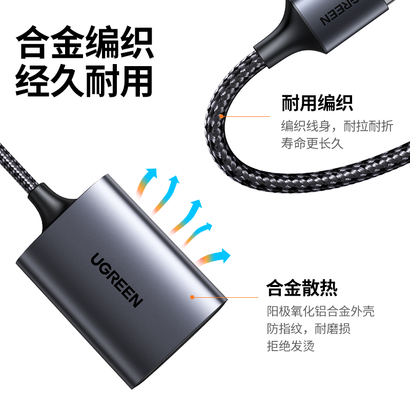 Thẻ Nhớ Usb 3.0 Tốc Độ Cao Cho Máy Ảnh Canon Sony Dslr