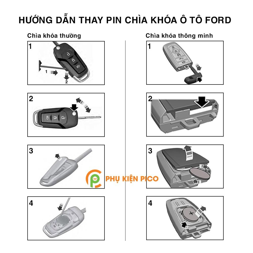 Pin chìa khóa ô tô Ford Ranger Raptor chính hãng sản xuất theo công nghệ Nhật Bản – Pin chìa khóa Ford Ranger Raptor