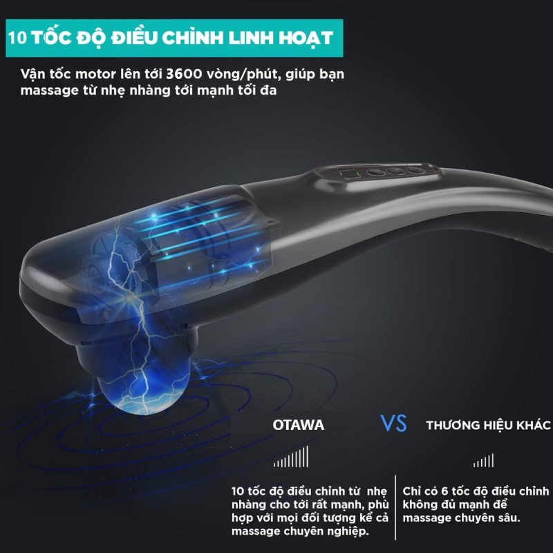 Máy massage cầm tay OTAWA đấm lưng xoa bóp cổ vai gáy sạc pin 6 đầu 10 tốc độ 12 chế độ xóa tan đau nhức mỏi MS19