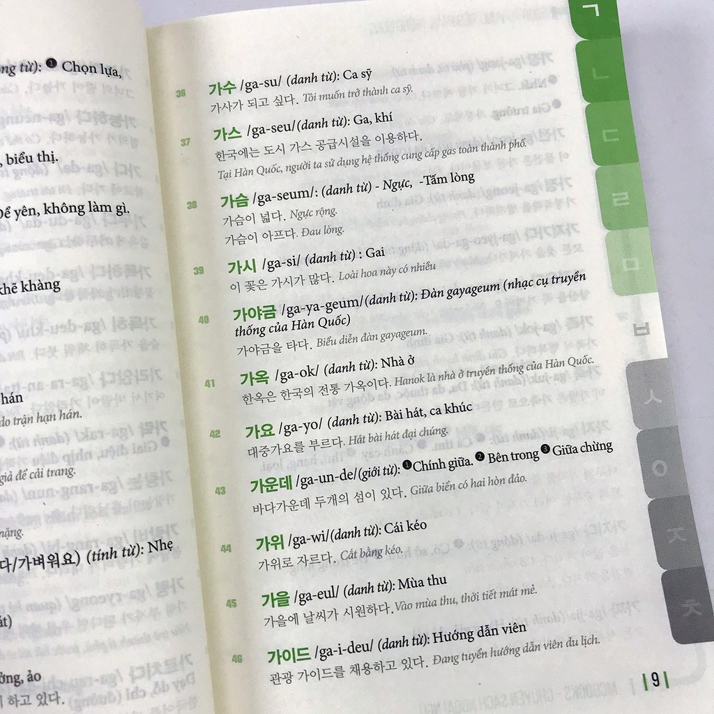 Sách - Vui Học Tiếng Hàn Cùng Châu Thùy Trang Tặng Kèm Bookmark