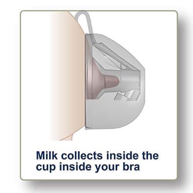 Bộ cup hút sữa rảnh tay Handsfree Spectra
