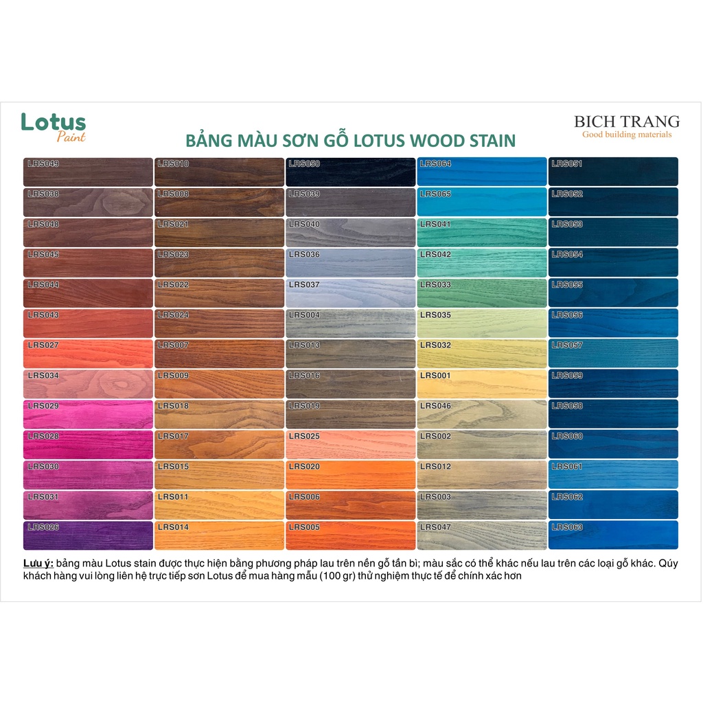 Sơn Lotus stain lau, sơn hệ nước an toàn, nhẹ mùi, không độc hại - CHAI 100GR TIỆN DÙNG.