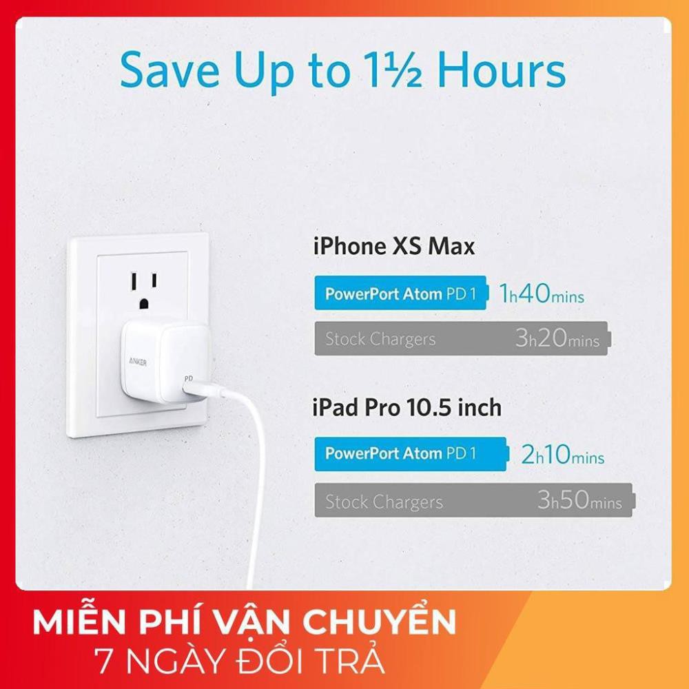Cóc củ sạc nhanh PD Type-C 30W công nghệ PowerIQ cho điện thoại / Macbook hiệu Anker PowerPort Atom PD 1