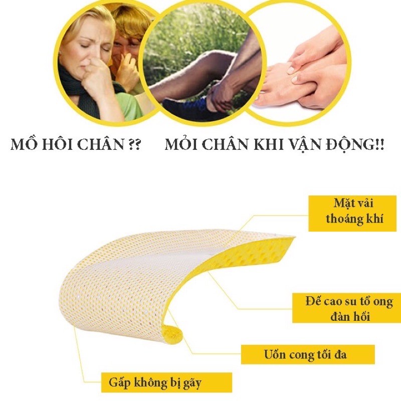 2 MIẾNG LÓT GIÀY THỂ THAO TỔ ONG NAM NỮ CHỐNG ĐAU CHÂN, THẤM HÚT MỒ HÔI, CHỐNG RỘNG