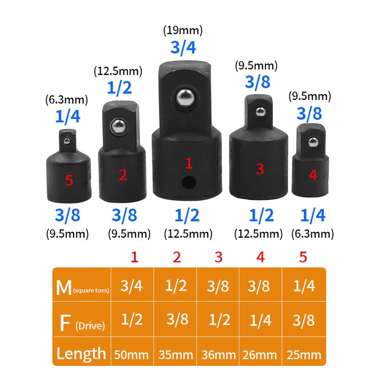 [Có sẵn] [Rẻ vô địch] [THÉP] Đầu Chuyển Đầu Biến Cần Tuýp 1/2 Ra 3/8, 3/8 Ra 1/2, 1/2 Ra 1/4, 3/4 Ra 1/2, 1/2 Ra 3/4