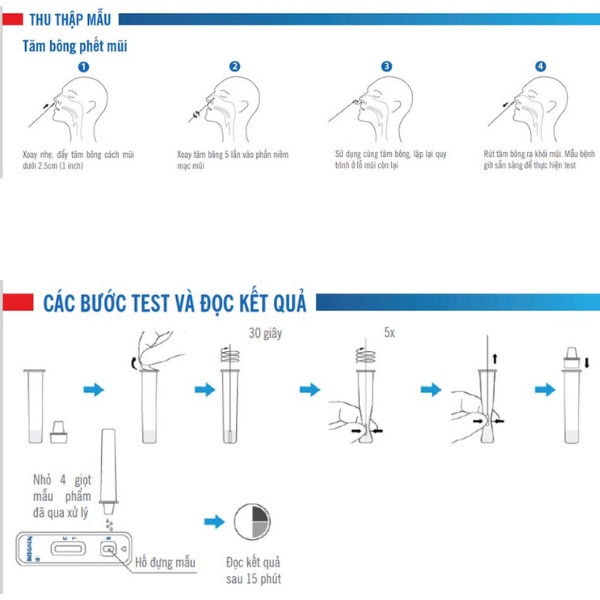 Kit test nhanh covid 19, que test nhanh covid công nghệ Mỹ Flowflex.