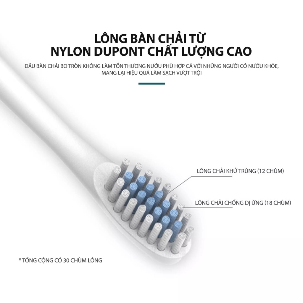 Bàn chải điện SONIC X20 thế hệ mới cực hot- bàn chải điện cao cấp, công nghệ sóng âm tần số rung lớn, TẶNG KÈM ĐẦU CHẢI