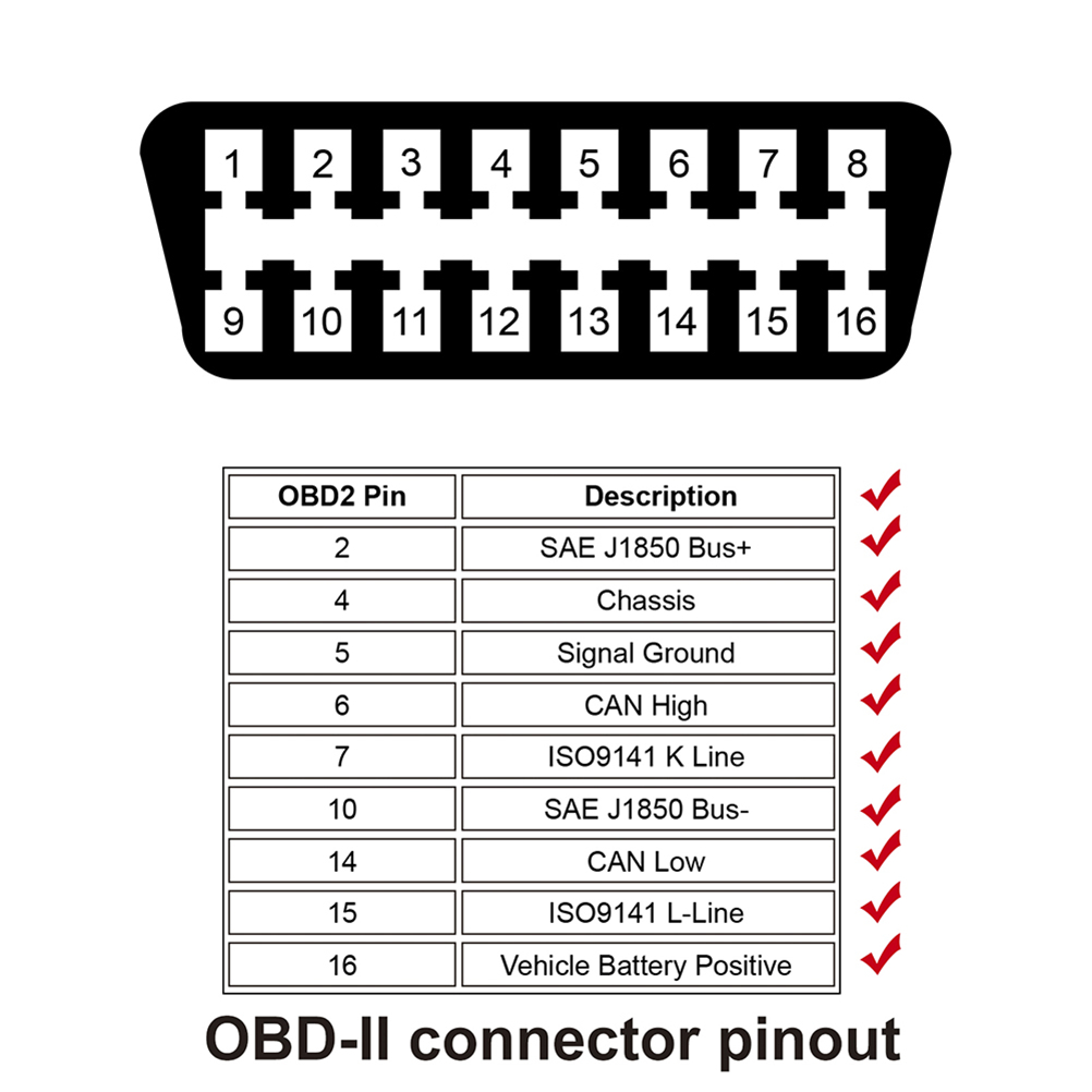 Cáp mở rộng AUTOOL Obd2 16pin 40cm dành cho xe hơi