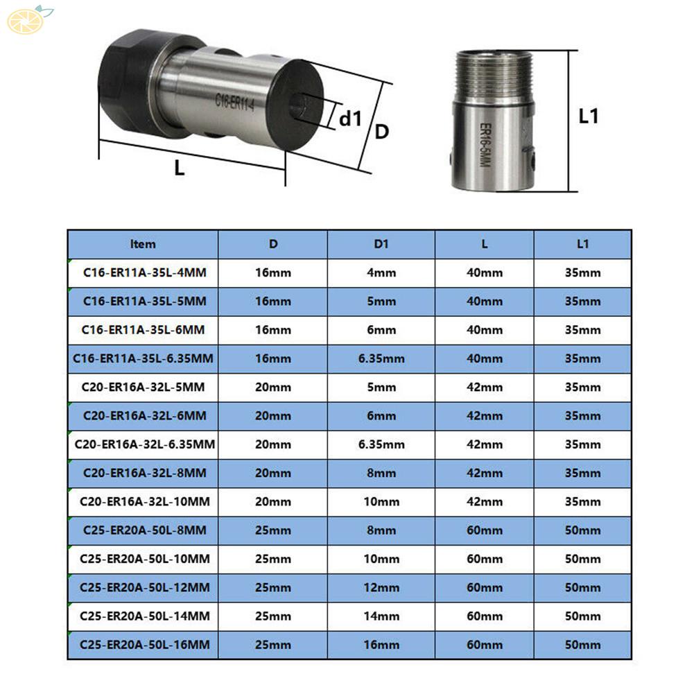 Motor Shaft Chuck Chuck Replaceable ER16A Steel Straight-Rod Toolholder