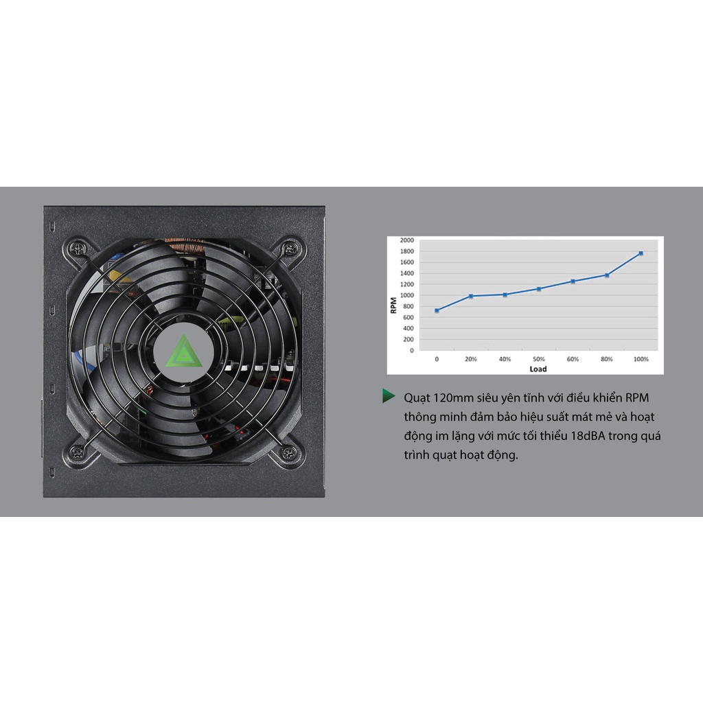 Nguồn máy tính PSU VSPTECH Esport Gaming 650W 80Plus - Hàng chính hãng bảo hành 36 tháng lỗi 1 đổi 1