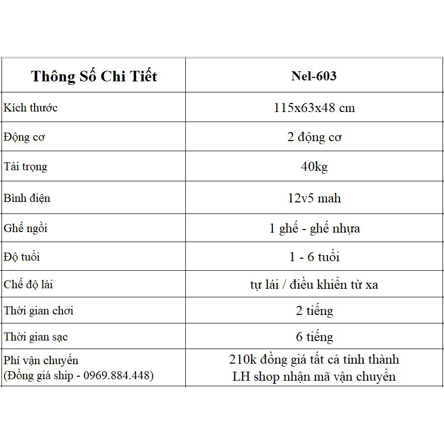 Xe Điện Trẻ Em, Xe điện Nel-603, Siêu xe cánh dựng lamboghini