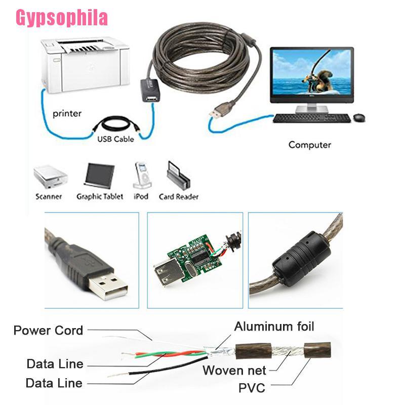 Dây Cáp Usb Nối Dài 5m 10m 15m 20m | BigBuy360 - bigbuy360.vn