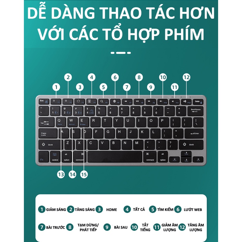 Bộ bàn phím và chuột không dây KB-178 GOIIOG kết nối BLUETOOTH - CHIP USB 2.4GHz siêu mỏng siêu nhỏ gọn không gây tiếng