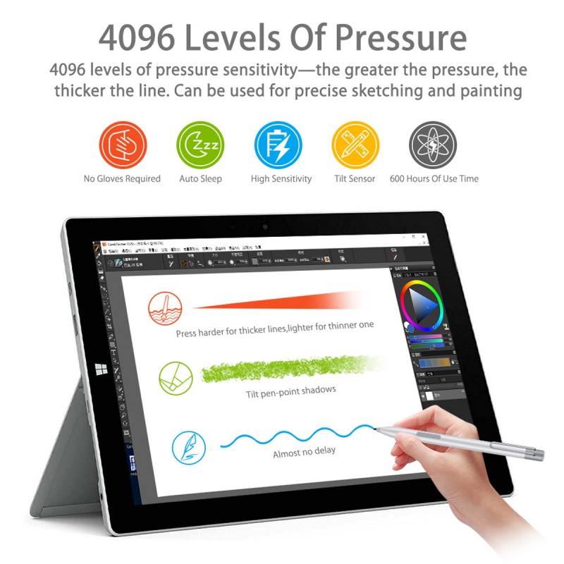 Bút cảm ứng thông minh HDOORLINK dành cho Laptop HP Envy X360 ASUS/Microsoft Surface Pro 3/4/5/6/7/X Surface Go Book 3