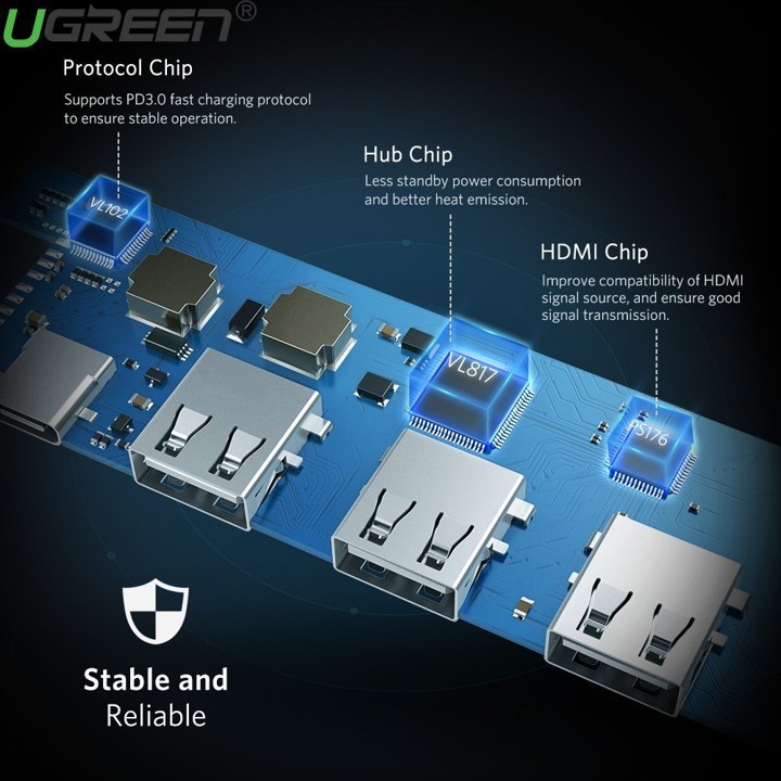 Cáp USB Type-C Sang HDMI/ Hub USB 3.0 Ugreen 50209 Chính Hãng