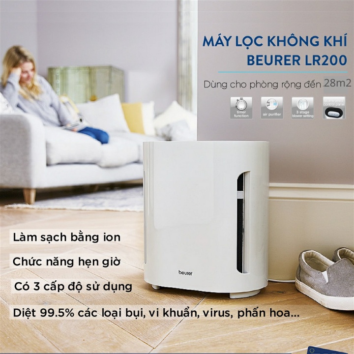 Bộ màng lọc dùng cho máy lọc không khí Beurer LR200