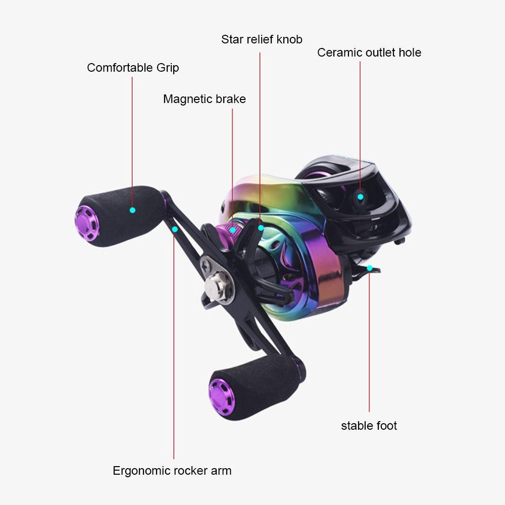 Máy Câu Cá Màu Đen Chống Rơi Chuyên Dụng